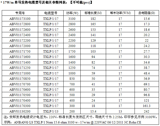 17W發(fā)熱電纜型號及技術(shù)參數